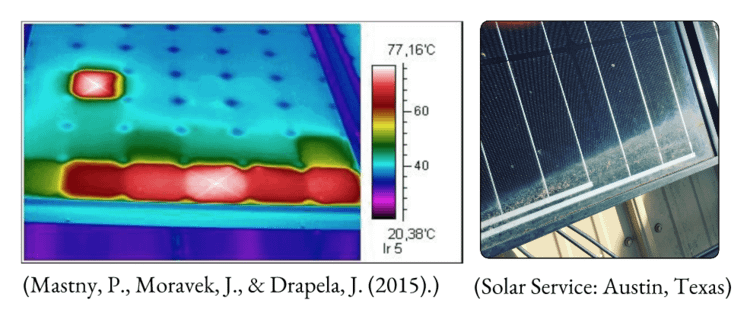 Solar screen hot spots